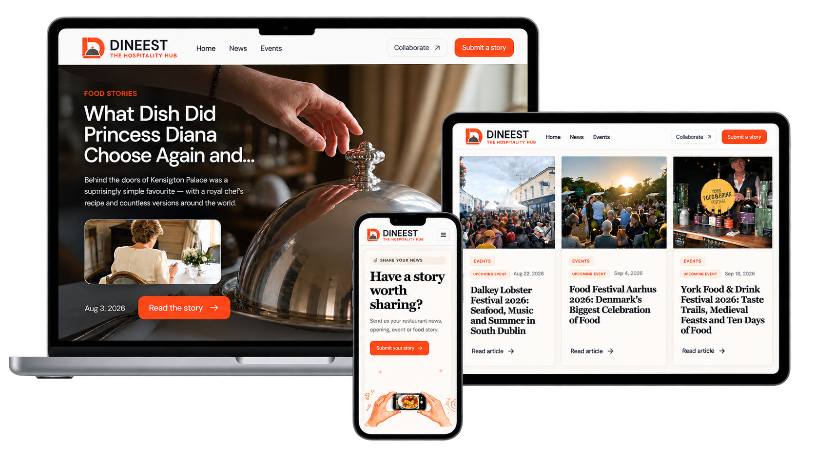 Digital Platform Development